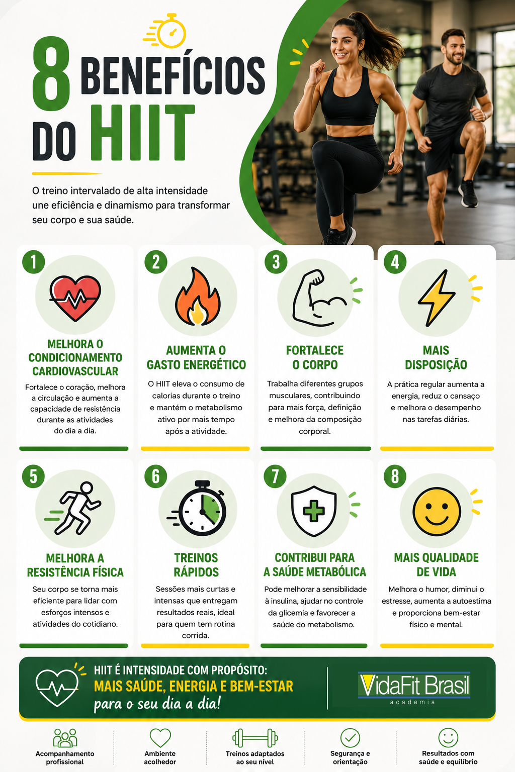 Infográfico mostrando os oito principais benefícios do treino HIIT.