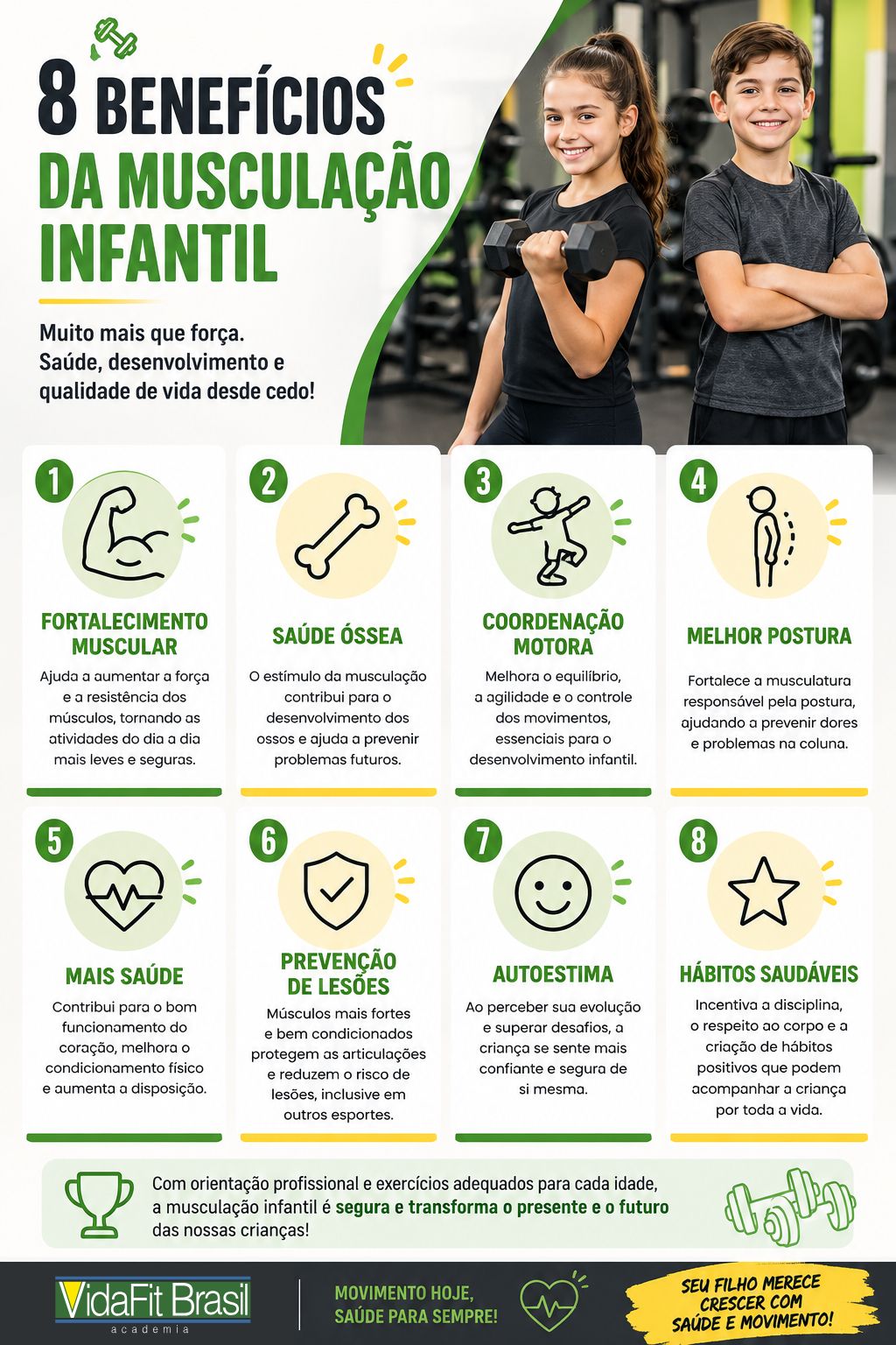 Infográfico com os 8 benefícios da musculação infantil: fortalecimento muscular, saúde óssea, coordenação motora, melhor postura, mais saúde, prevenção de lesões, autoestima e hábitos saudáveis.