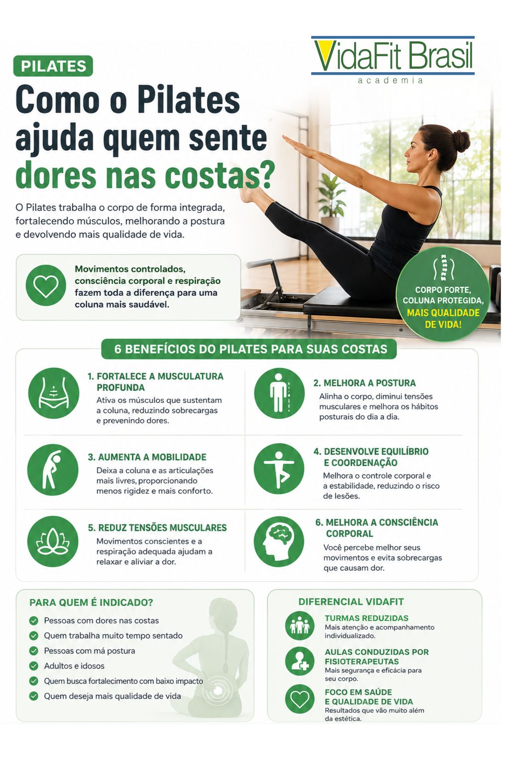 Infográfico com benefícios do Pilates para quem sente dores nas costas.