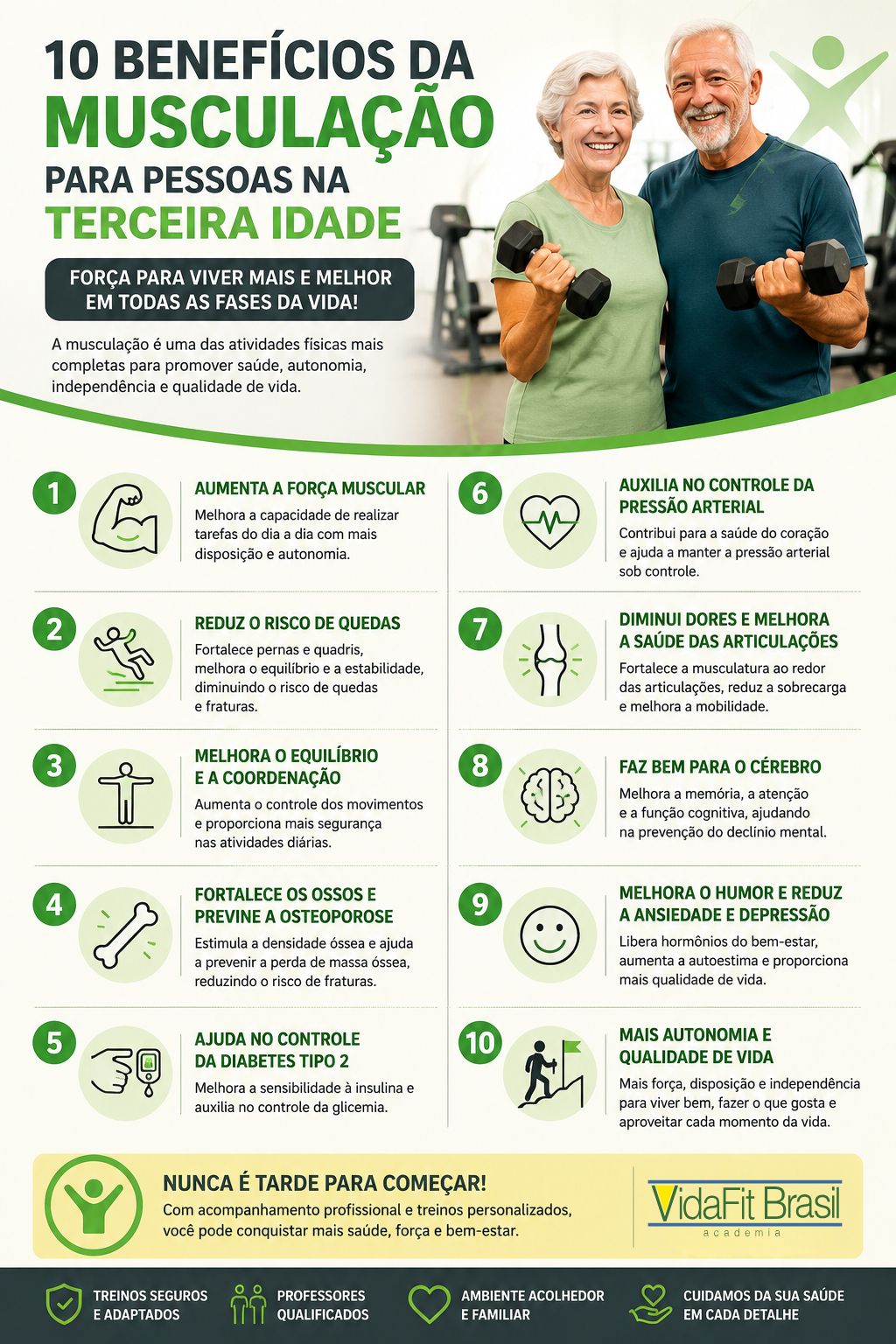 Infográfico mostrando os 10 principais benefícios da musculação para pessoas na terceira idade.